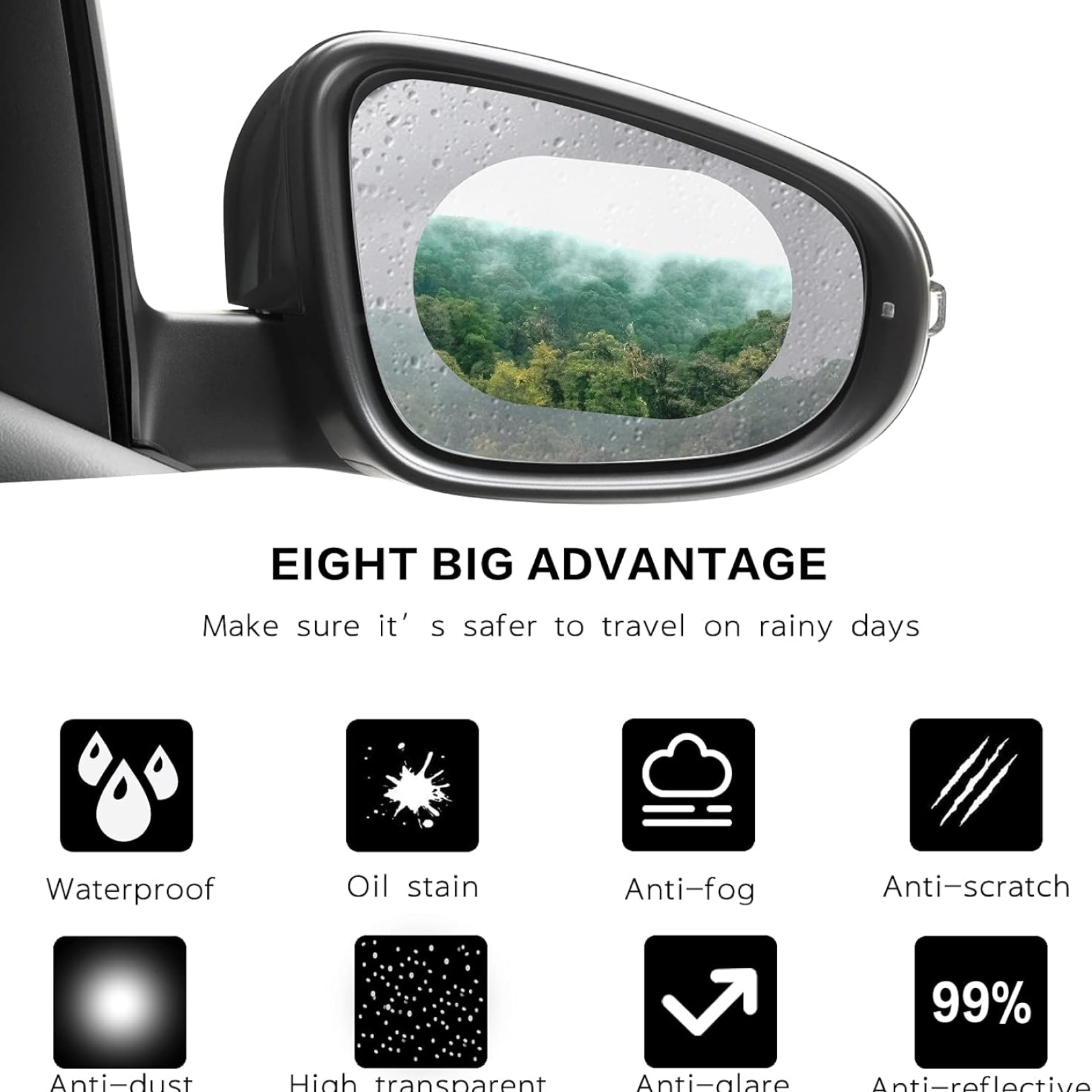Before and after comparison of a car mirror, highlighting the clarity provided by the anti fog film.