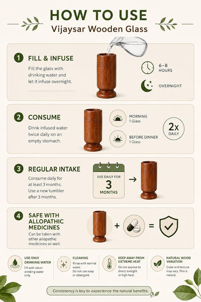 Weight Loss & Body Detox Wooden Water Glass (Purely Natural)