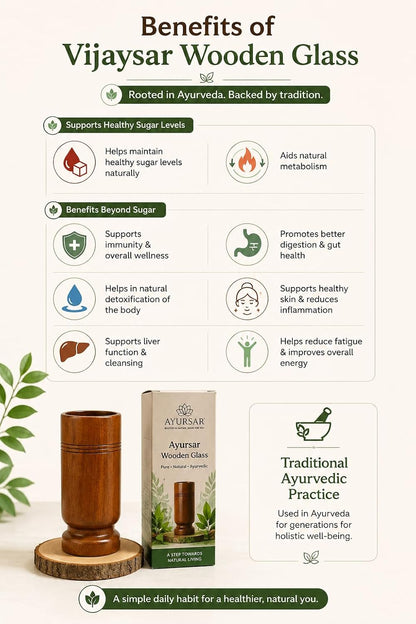Weight Loss & Body Detox Wooden Water Glass (Purely Natural)