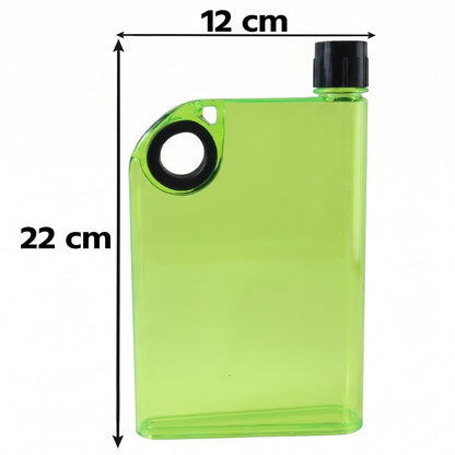 Memo bottle feature view